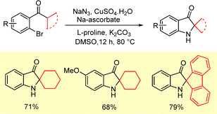 image file: d6cc00399k-s31.tif