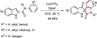 image file: d6cc00399k-s32.tif