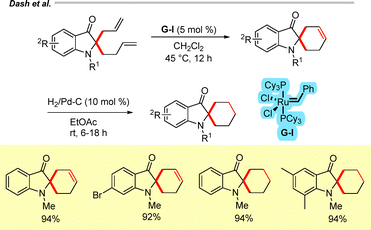 image file: d6cc00399k-s35.tif