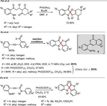 image file: d6cc00399k-s37.tif
