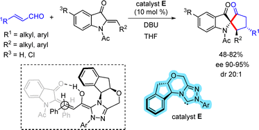 image file: d6cc00399k-s41.tif