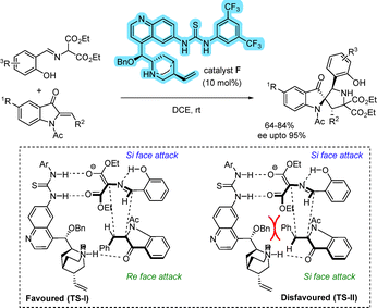 image file: d6cc00399k-s42.tif