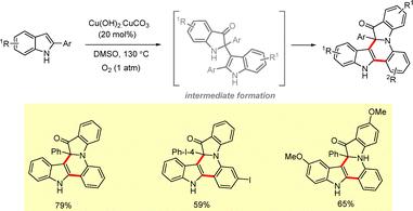 image file: d6cc00399k-s43.tif