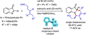 image file: d6cc00399k-s46.tif