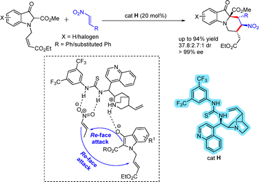image file: d6cc00399k-s47.tif
