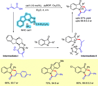 image file: d6cc00399k-s48.tif