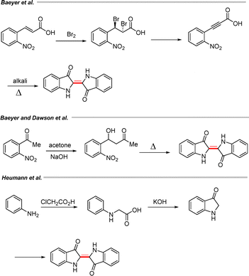 image file: d6cc00399k-s53.tif