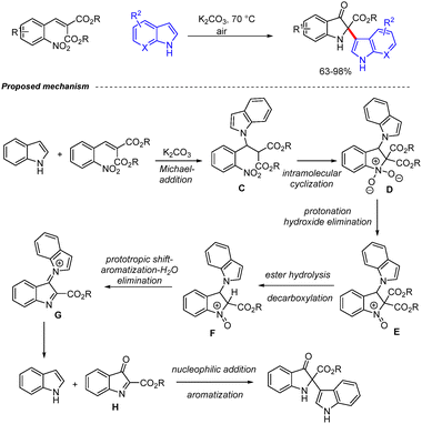 image file: d6cc00399k-s7.tif