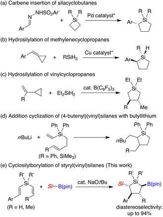 image file: d6cc00416d-s1.tif