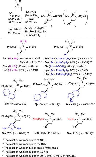 image file: d6cc00416d-s2.tif