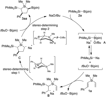 image file: d6cc00416d-s4.tif