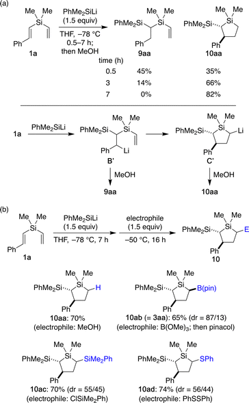 image file: d6cc00416d-s5.tif