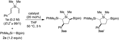 image file: d6cc00416d-u1.tif