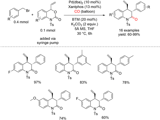 image file: d6cc00428h-s12.tif