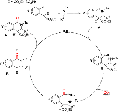 image file: d6cc00428h-s17.tif