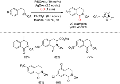 image file: d6cc00428h-s19.tif
