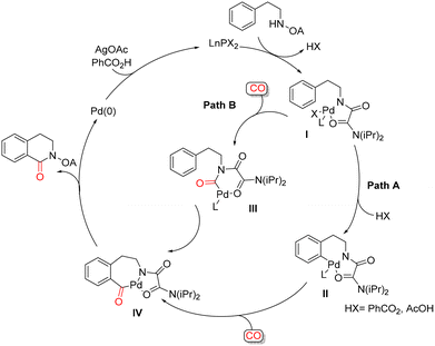 image file: d6cc00428h-s20.tif