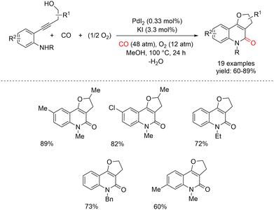 image file: d6cc00428h-s26.tif