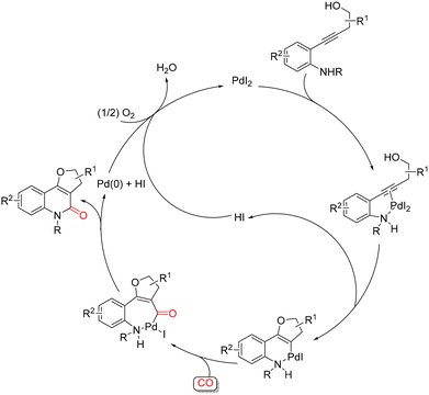 image file: d6cc00428h-s27.tif