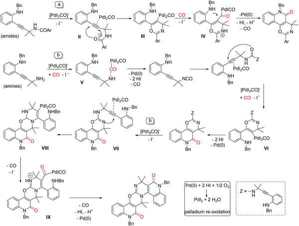 image file: d6cc00428h-s29.tif