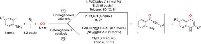 image file: d6cc00428h-s3.tif