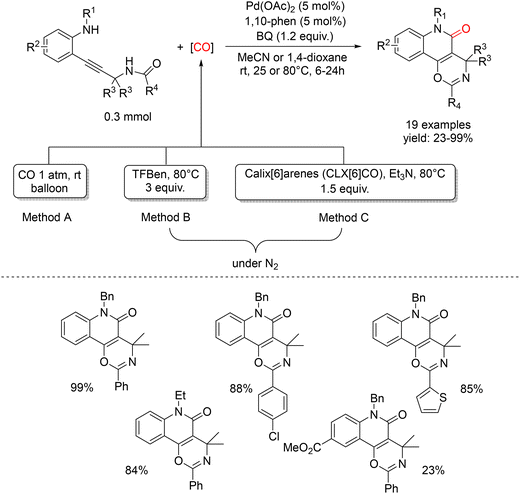 image file: d6cc00428h-s30.tif