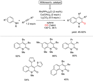 image file: d6cc00428h-s32.tif