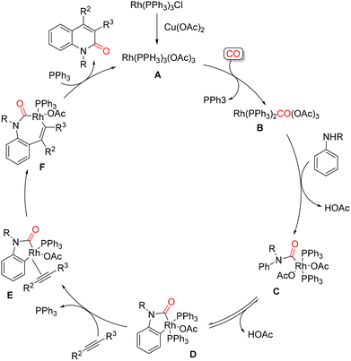 image file: d6cc00428h-s33.tif