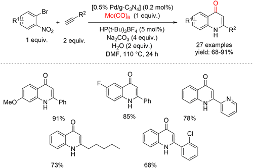 image file: d6cc00428h-s45.tif