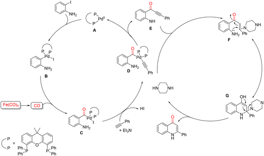 image file: d6cc00428h-s48.tif