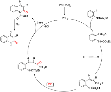 image file: d6cc00428h-s5.tif