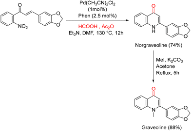 image file: d6cc00428h-s50.tif