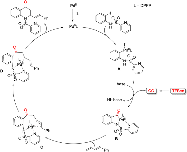 image file: d6cc00428h-s53.tif