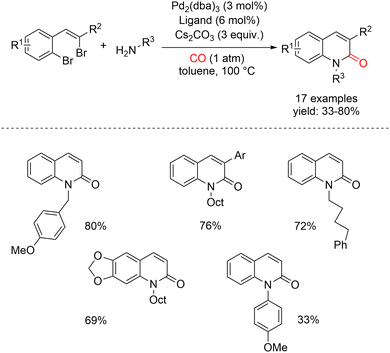 image file: d6cc00428h-s7.tif