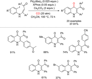 image file: d6cc00428h-s8.tif