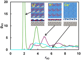 image file: d6cc00436a-f2.tif