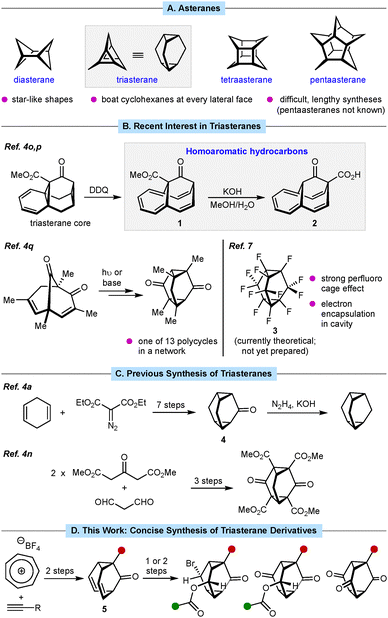image file: d6cc00474a-f1.tif