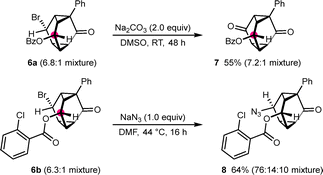 image file: d6cc00474a-s2.tif