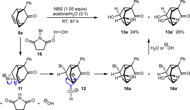 image file: d6cc00474a-s5.tif