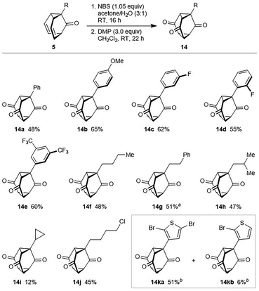 image file: d6cc00474a-s6.tif