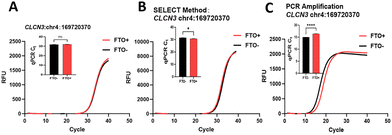 image file: d6cc00494f-f4.tif