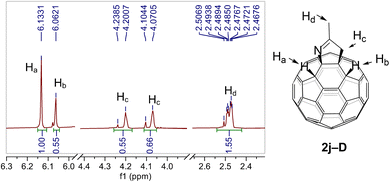 image file: d6cc00518g-f3.tif