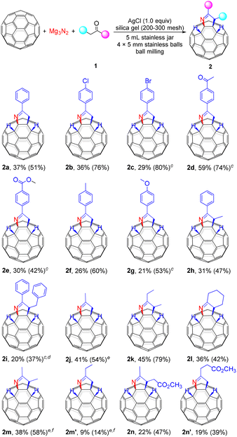 image file: d6cc00518g-s2.tif