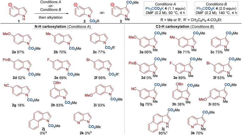 image file: d6cc00532b-s3.tif