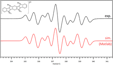 image file: d6cc00544f-f4.tif