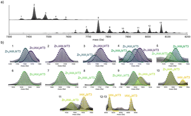 image file: d6cc00567e-f1.tif