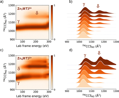 image file: d6cc00567e-f4.tif