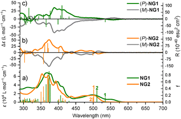 image file: d6cc00576d-f2.tif