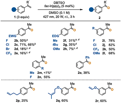 image file: d6cc00617e-s2.tif