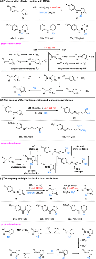 image file: d6cc00622a-s10.tif